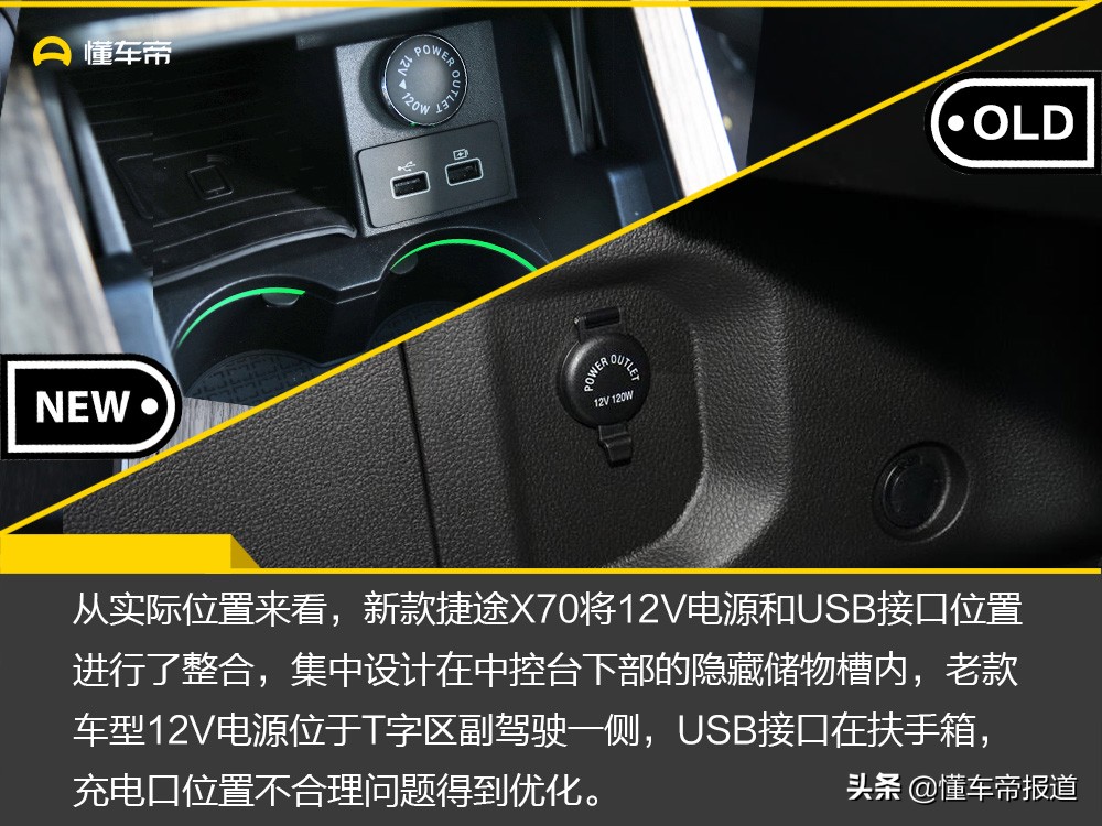 请忘掉哈弗H6！我用性价比打动你，试驾新款捷途X70 1.5T