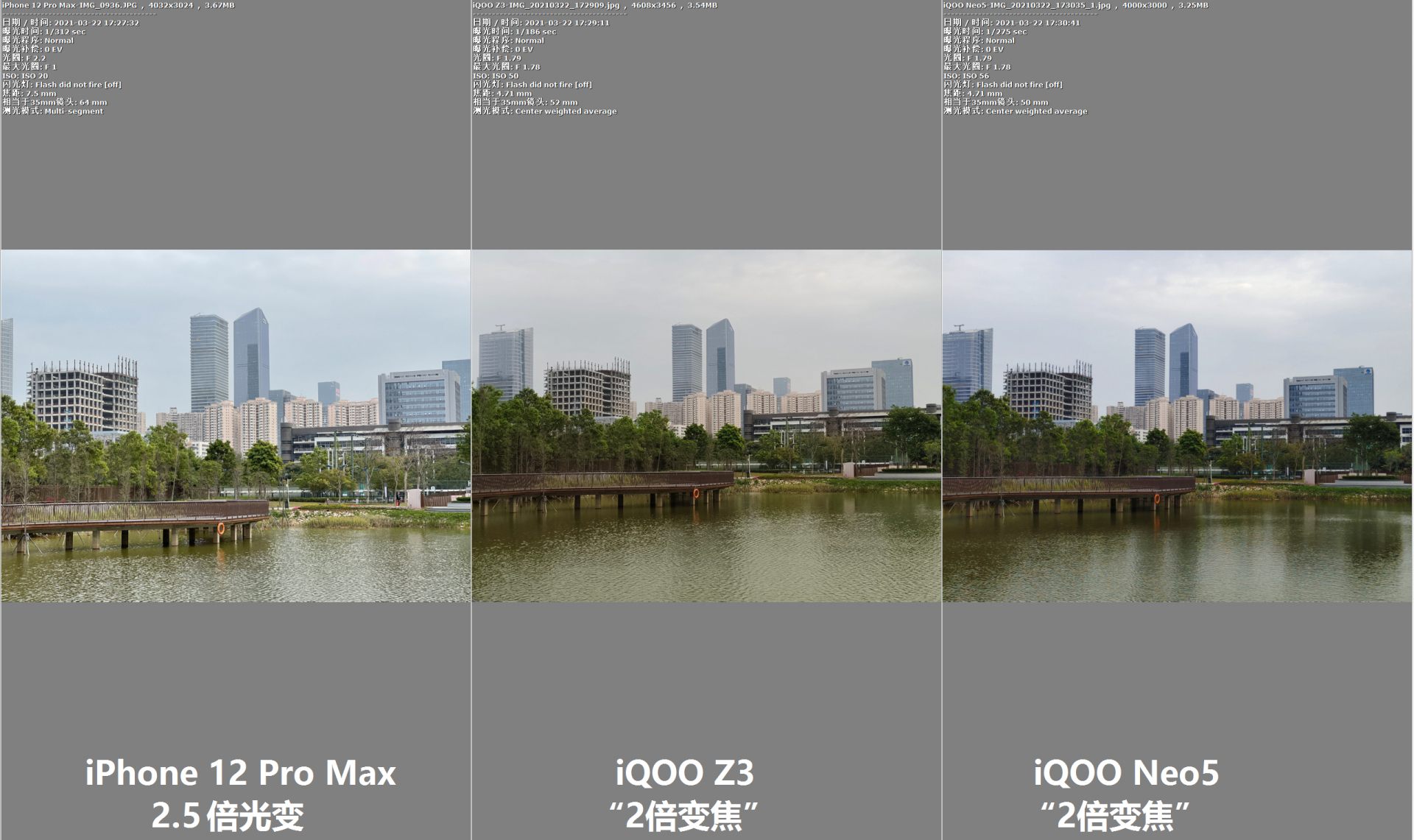 GW3实力几何？iQOO Z3、Neo5、iPhone 12 Pro Max拍照对比