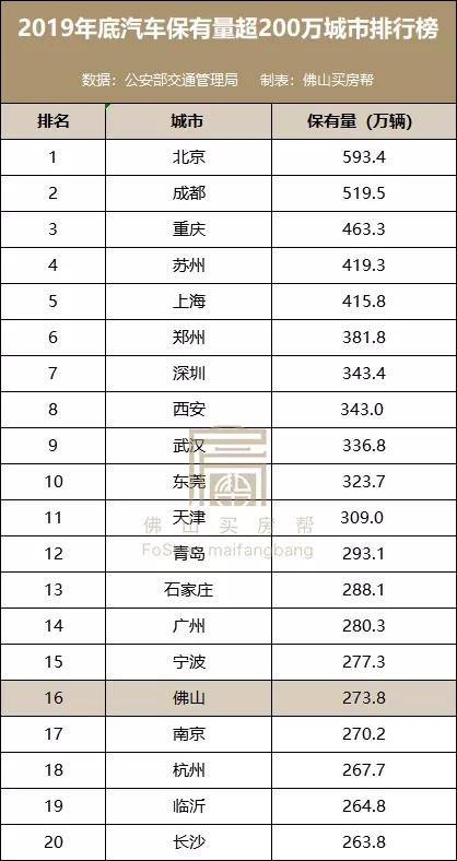 租车位一年5000元，买车位12万，选哪个？今天给你答案