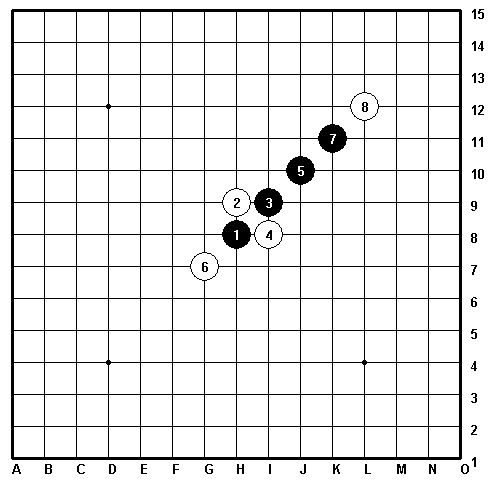 五子棋九大阵法，也许你没听说过，但平时就在使用哦