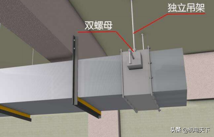 风管安装质量控制要点(干货知识)