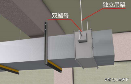 镀锌圆钢是什么（安装风管的三个干货教学）