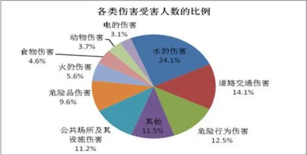 学生戴口罩跑步猝死：无知比病毒更可怕！必须给孩子配置意外险