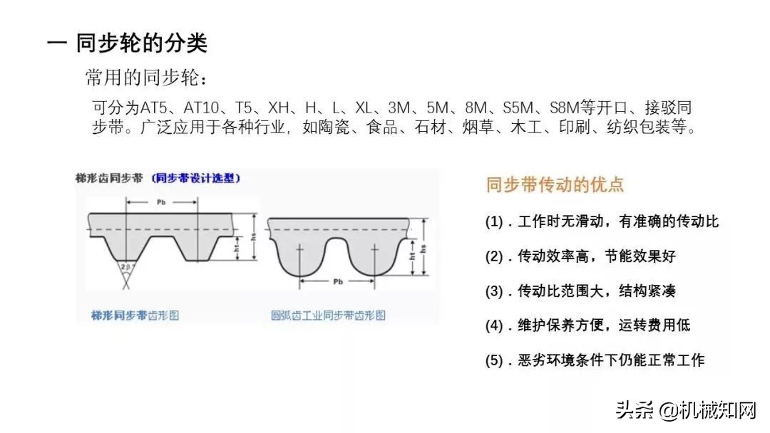 近百页PPT，自动化非标设计各标准件选型知识