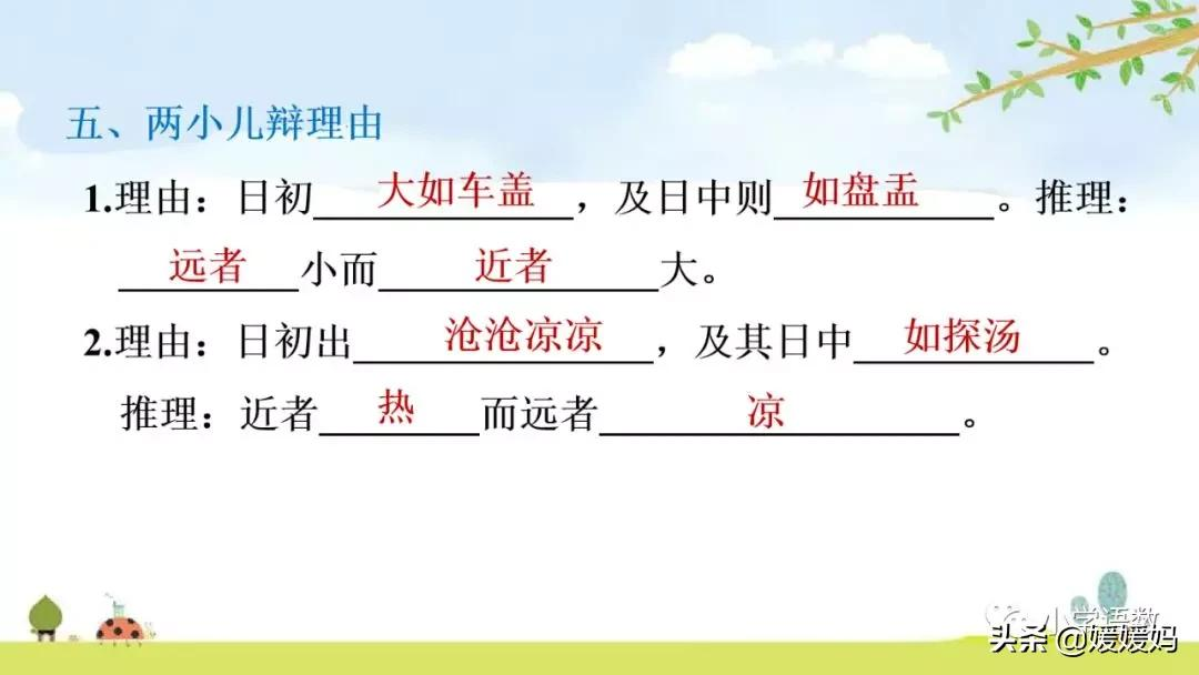 善的文言文意思（六年级下册语文第14课文言文二则）