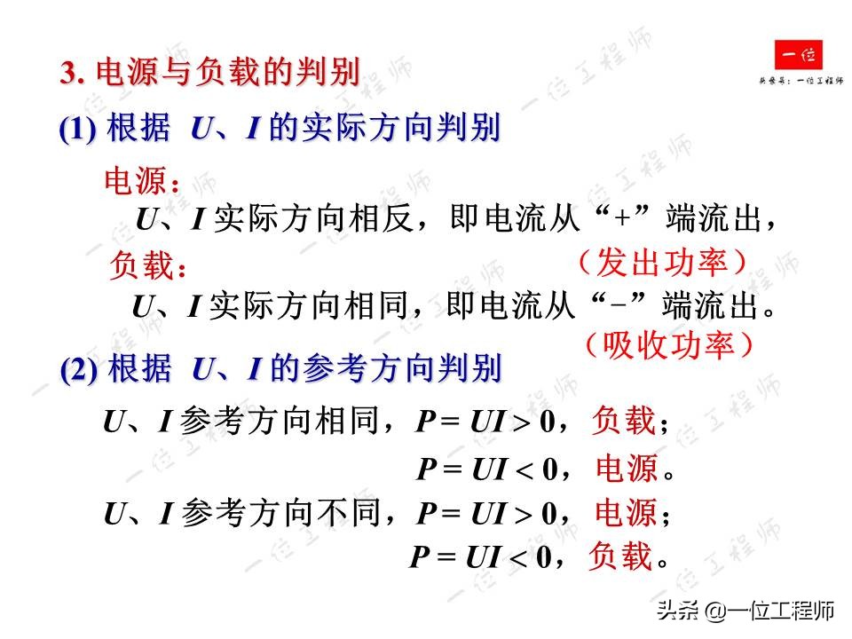 电路的基本概念与定律，36页内容全面介绍，掌握电路分析基础