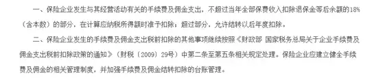 收藏 | 公司手续费及佣金支出税前扣除相关问题整理