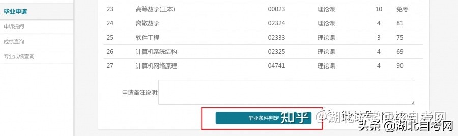 2021年下半年湖北「自考毕业申请」已开始