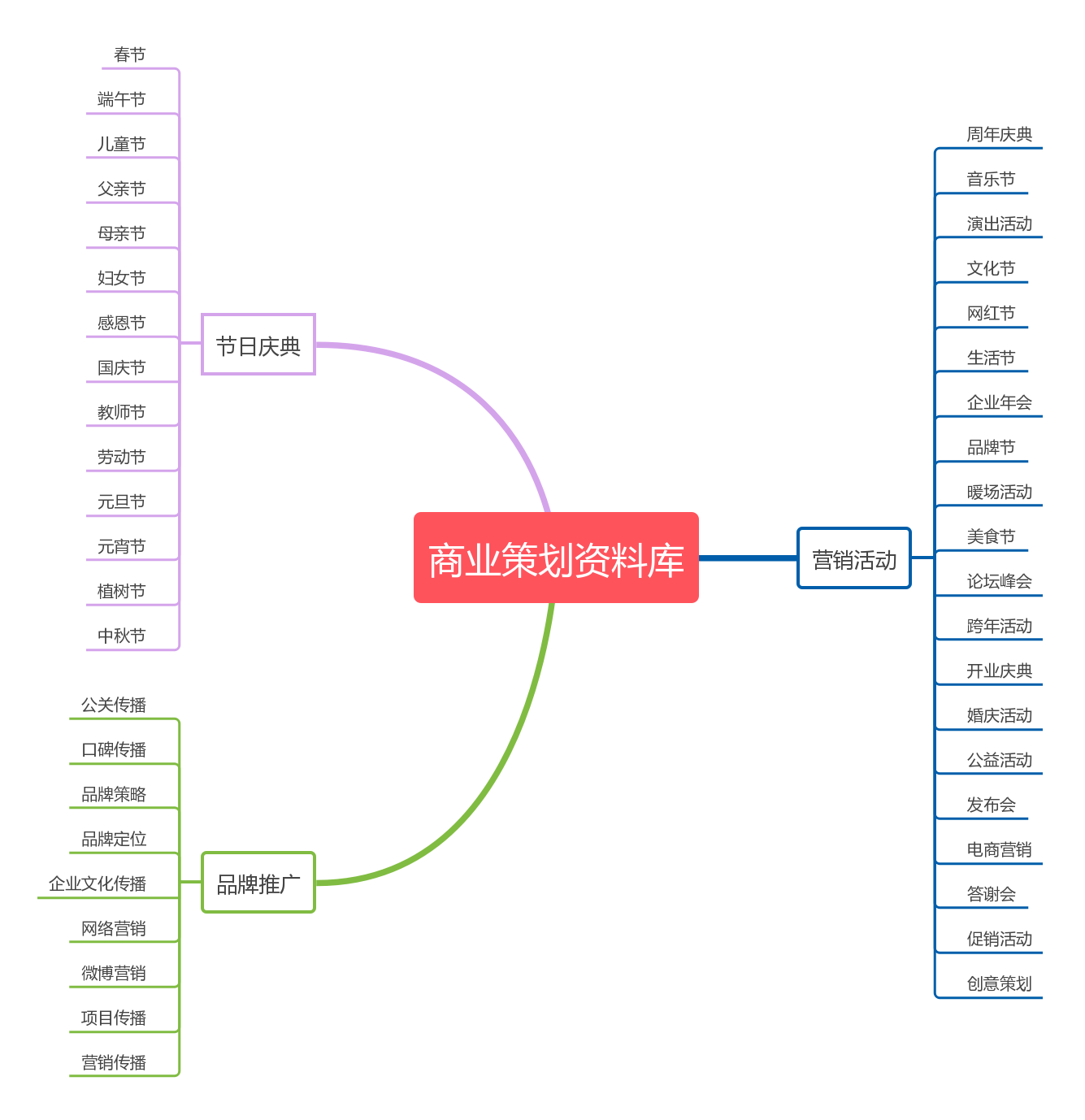 nba为什么都喜欢肯豆(为什么NBA型男都爱肯豆？因为她不是那些什么活儿都接的女孩儿)