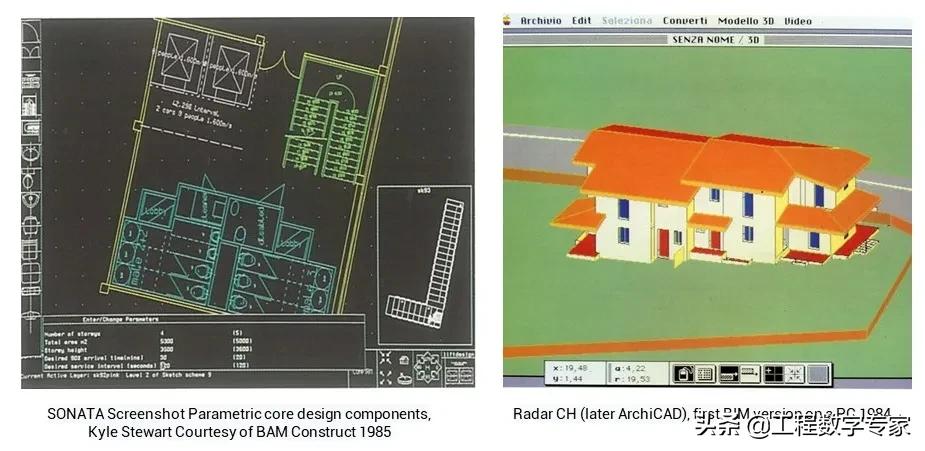 全球BIM软件大咖们的江湖恩仇录