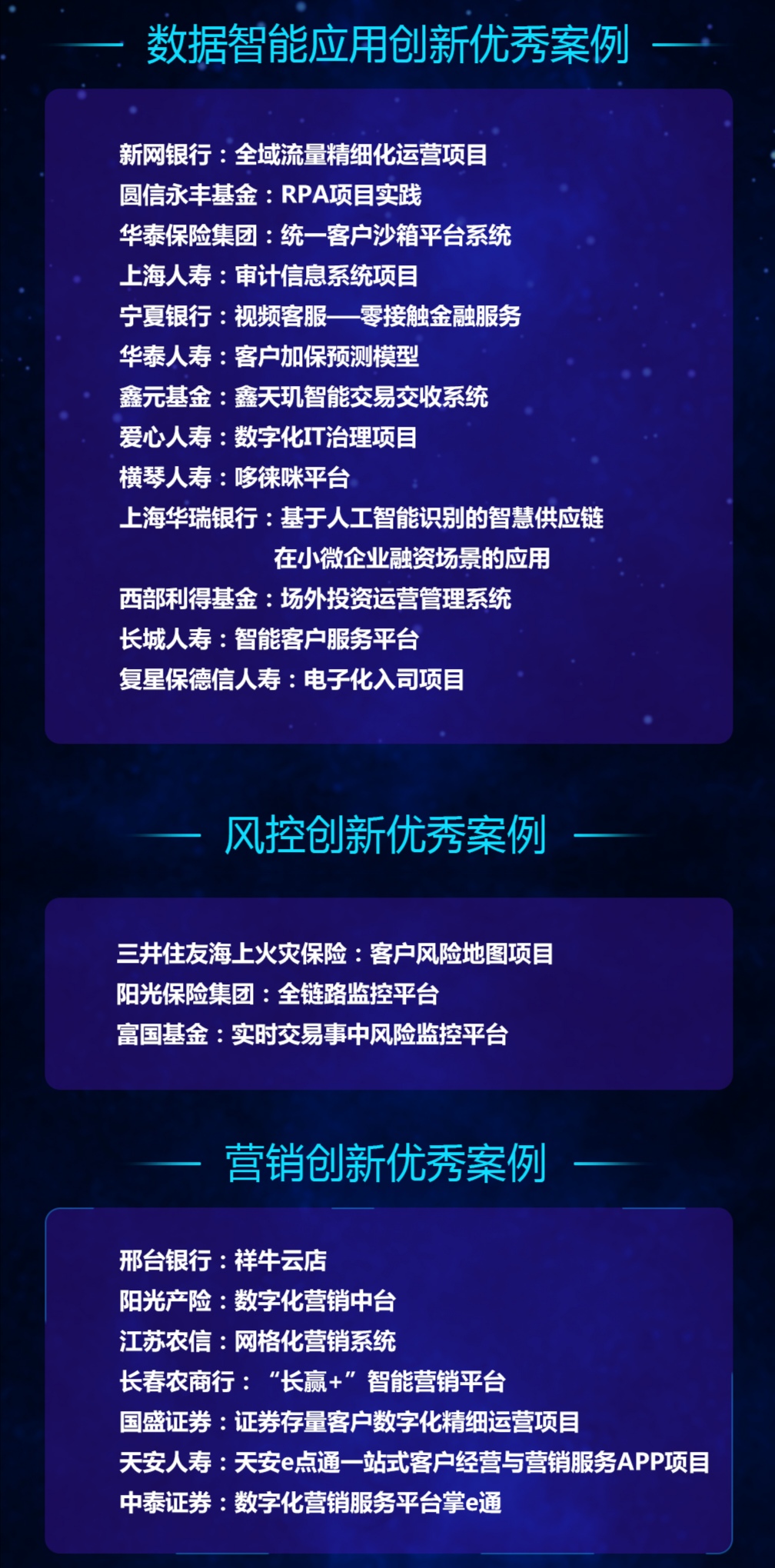 “2020中小金融机构数智化转型优秀案例评选”榜单发布