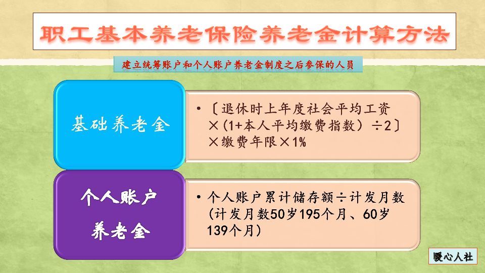 2021年养老保险缴满15年，原来可以领这些钱，养老金是怎么算的？