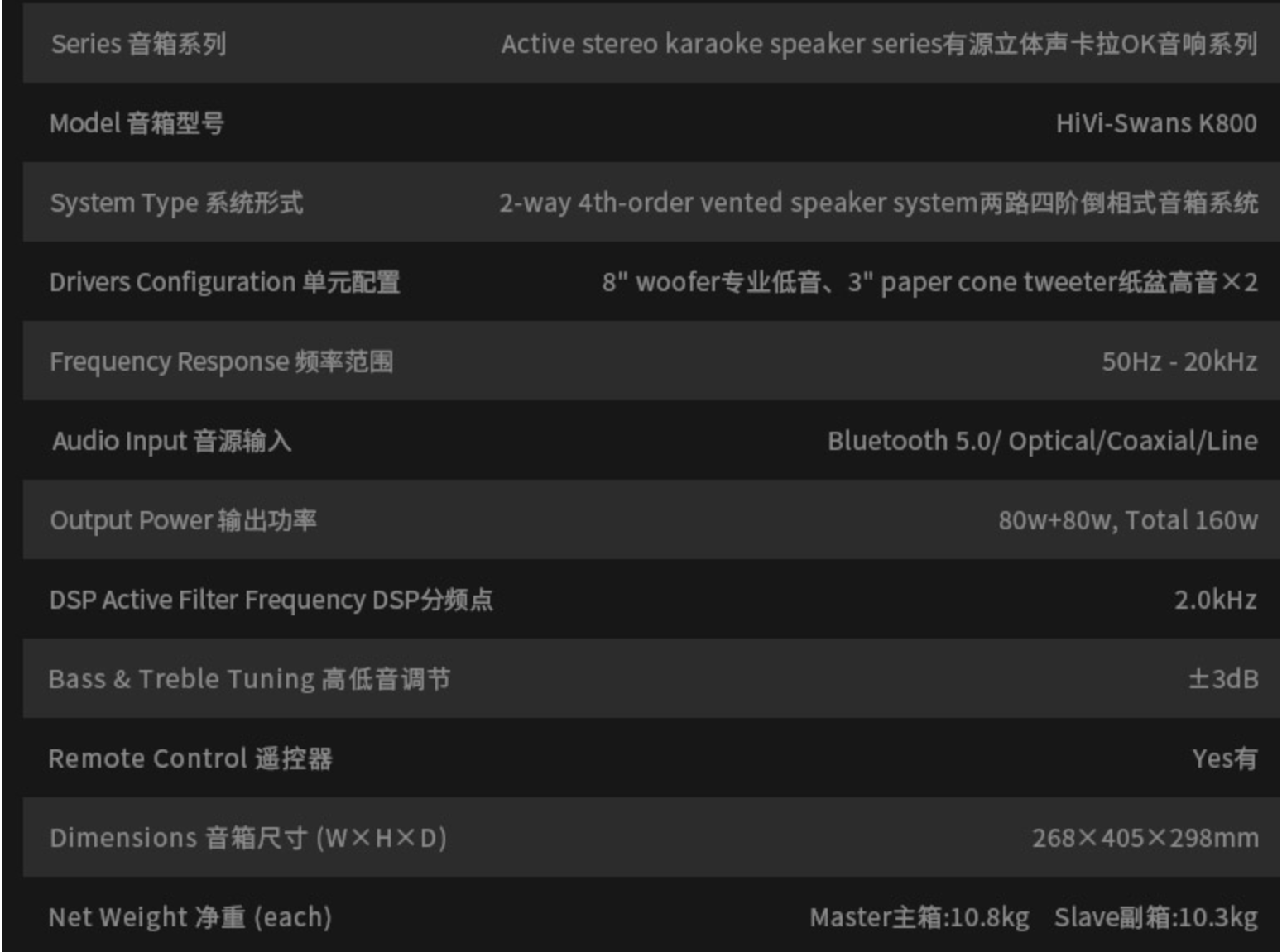 三款千元级音响音质对比与功能分析