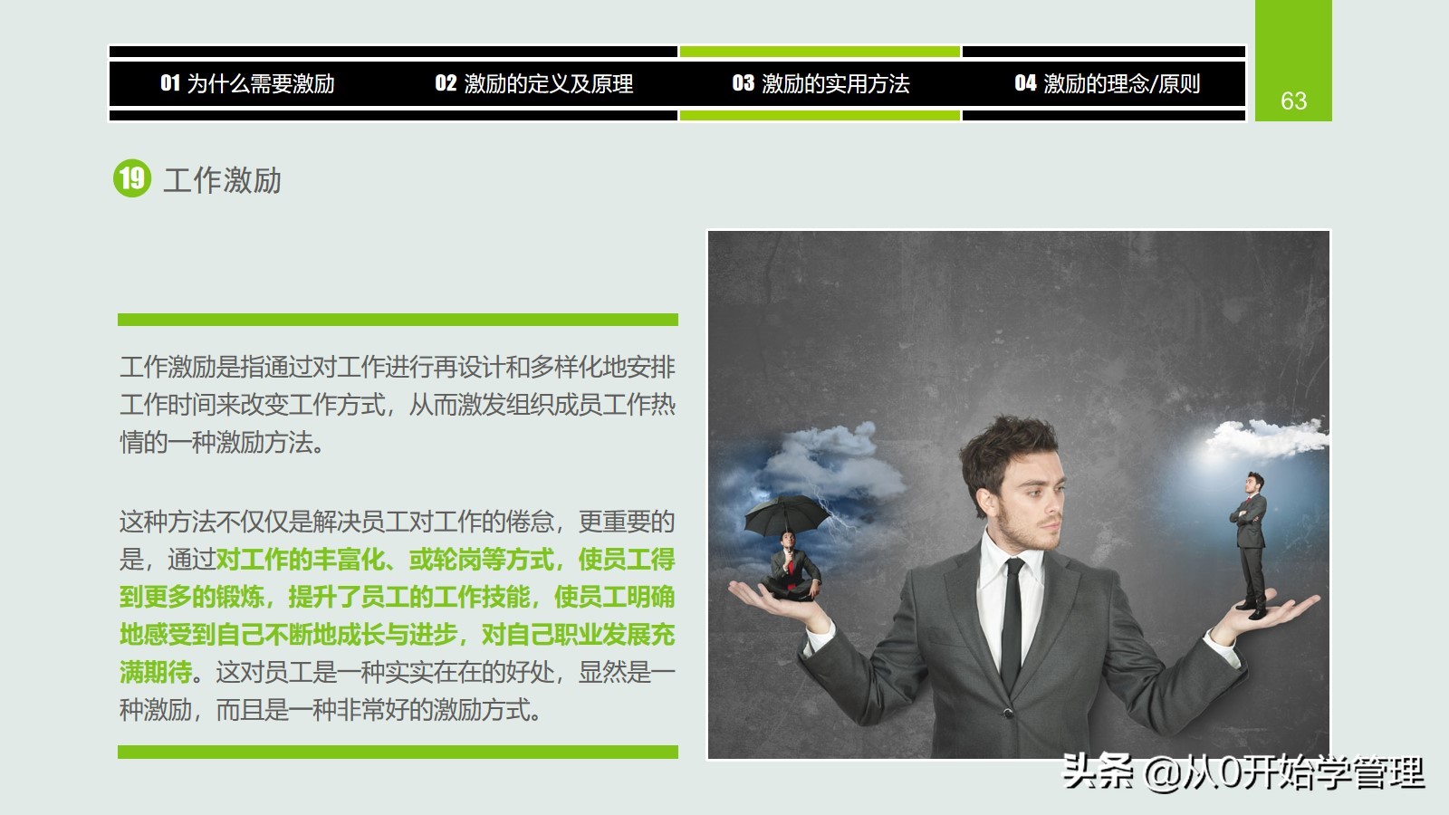 干货分享：用于中高层管理者培训，激励方法集萃