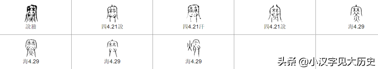 咬文嚼字：冷僻字「爨」——興字头，林字腰，大字下面架火烧