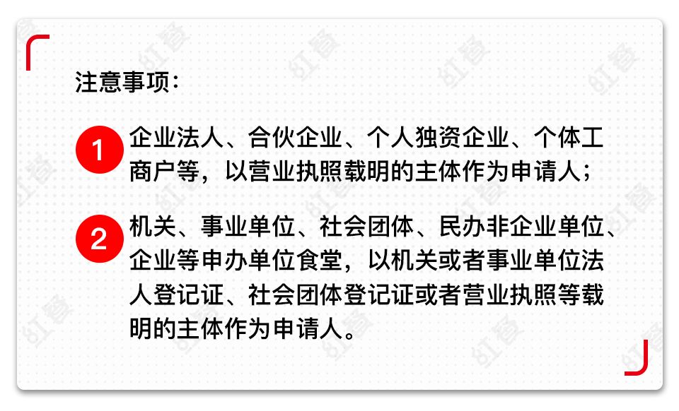 开餐饮店《食品经营许可证》怎么办理？……流程、方法、注意事项