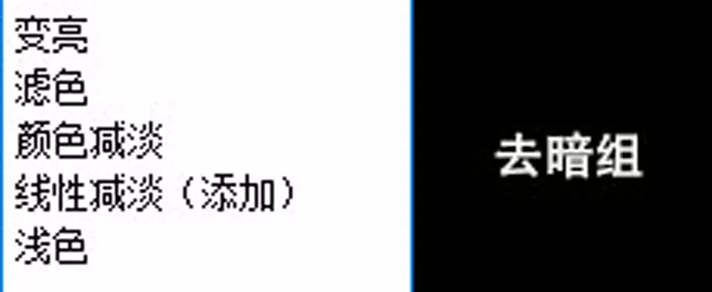 图层混合模式应用指南（一篇文章理解图层混合模式，解锁PS修图新技能）