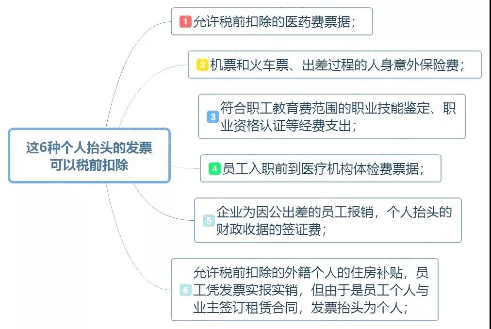 会计人必看！不知道这些今晚又要加班了