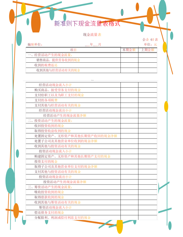 2021年执行新准则的企业财务报表格式及编制说明（完整版），收藏