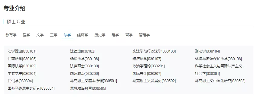 「研说院校」山东大学（附拟录取名单）