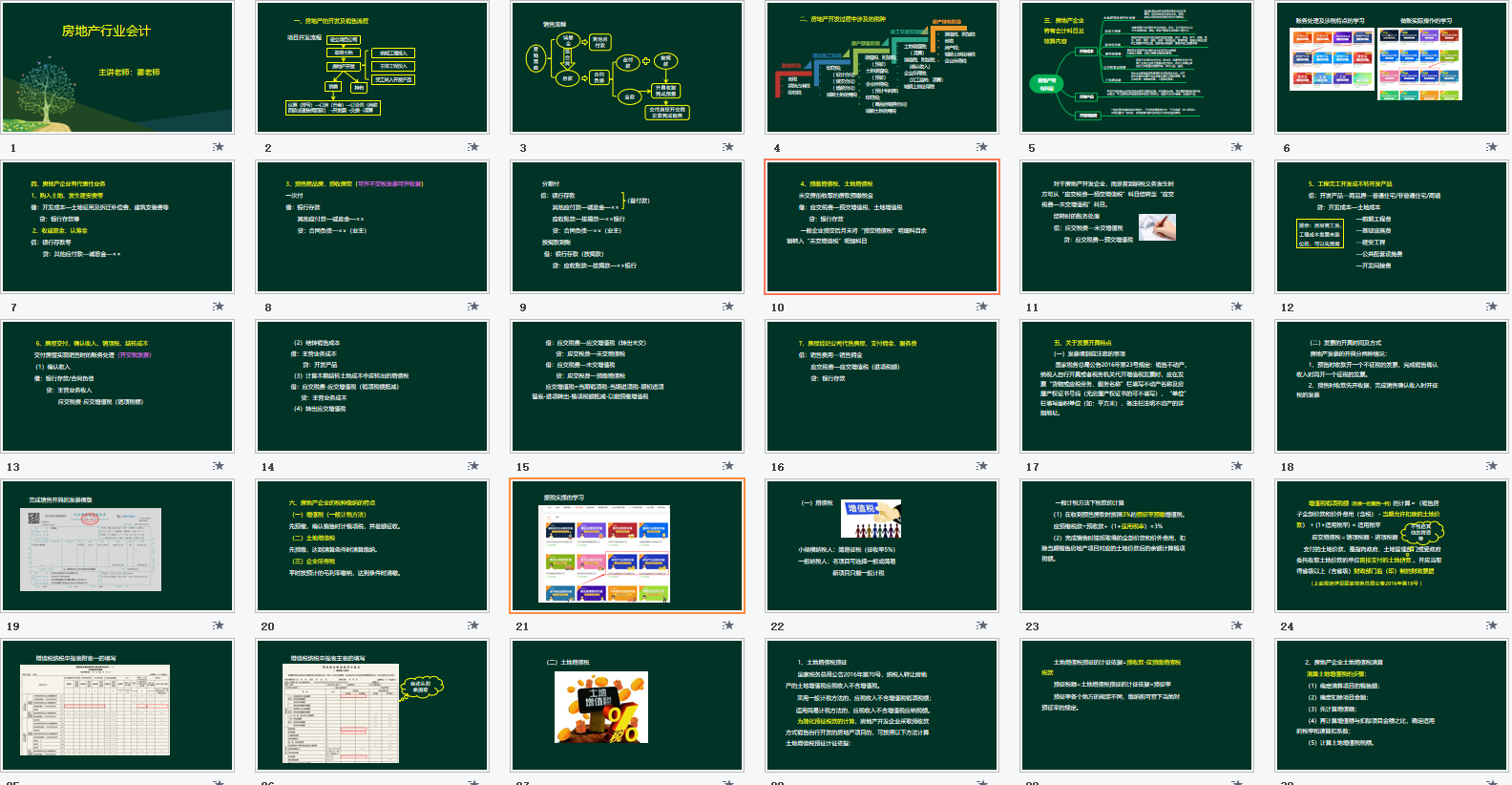 房地产会计不好做？月薪1W+看这59笔房地产账务处理就够了