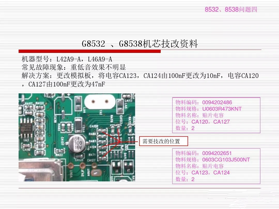 海尔液晶电视维修技改培训资料