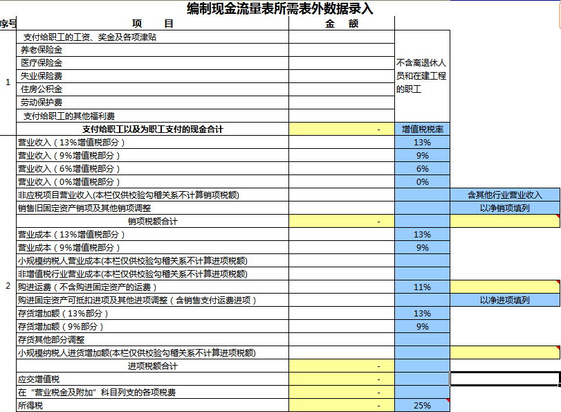 管理会计各类财务报表（自动计算）模板，可直接套用，建议收藏