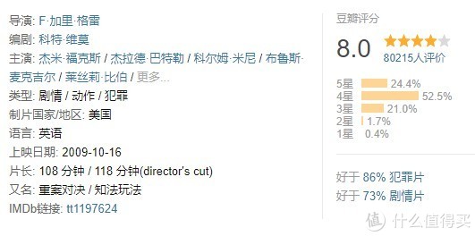《误杀》没看过瘾？推荐12部超好看的犯罪题材电影，烧脑、暗黑