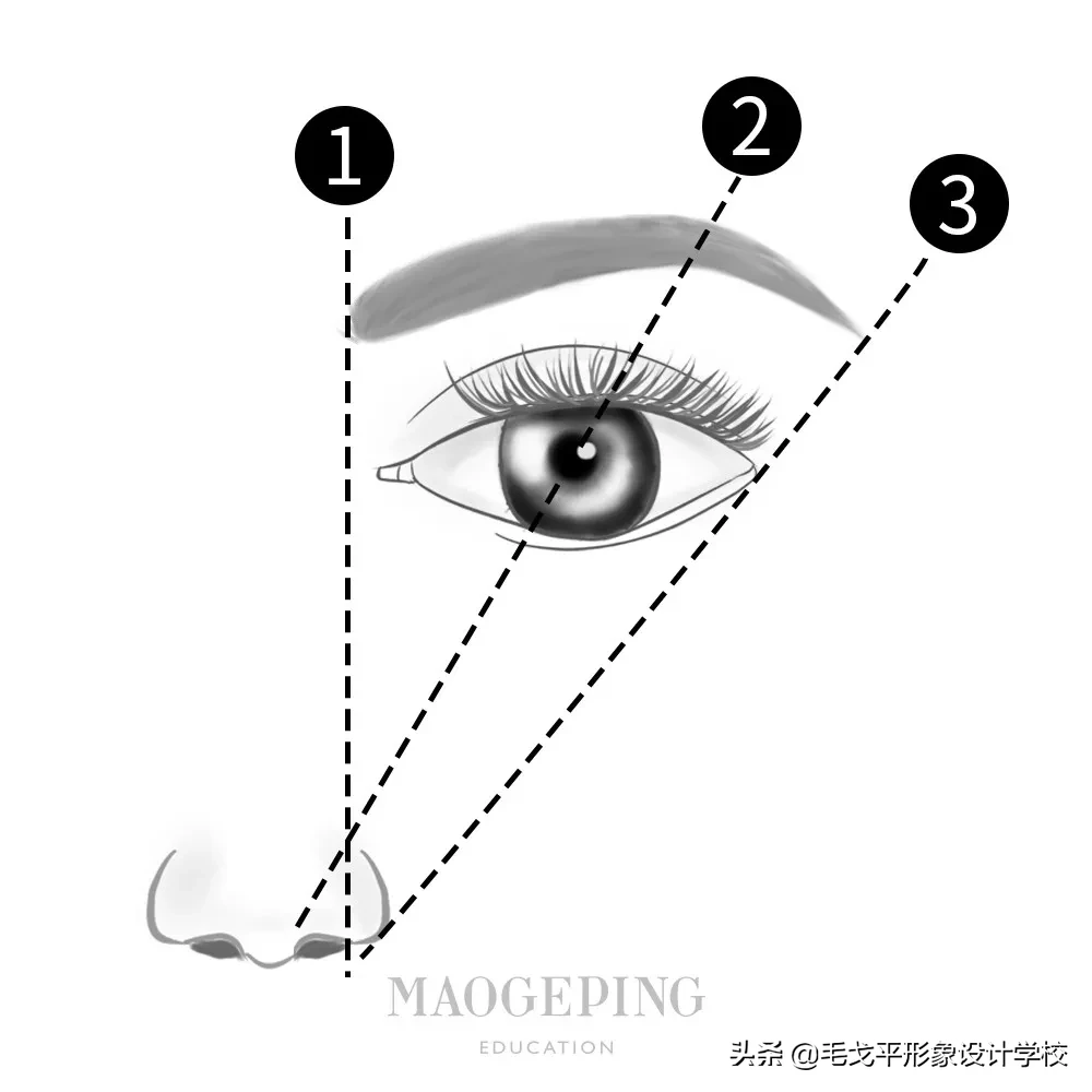 手残星人看这里！眉毛这样画，自然又好看