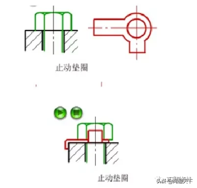 网上比较流行的12个经典防松设计