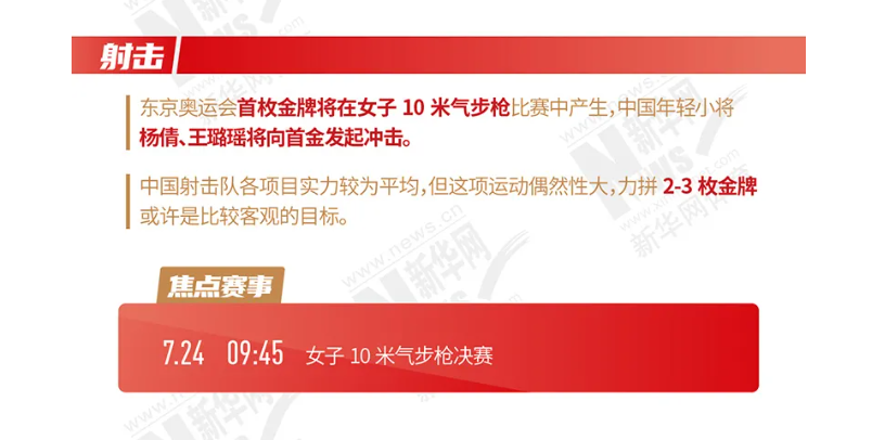 奥运会射击类比赛有哪些(奥运射击比赛时间表赛程 中国射击队东京奥运会名单看点揭秘)