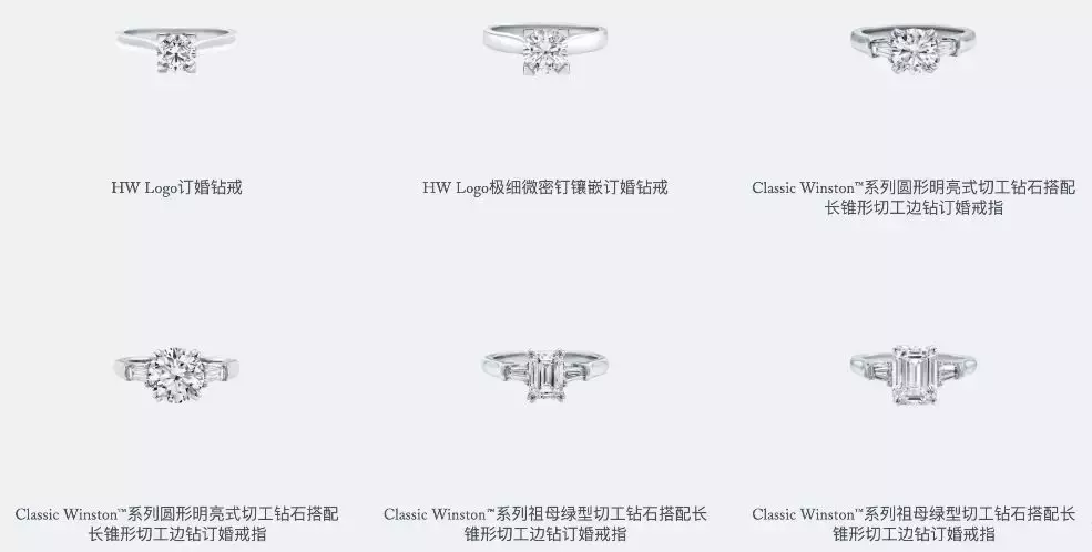 良心拷问:你愿意花几个月的薪水,买一枚求婚戒指?