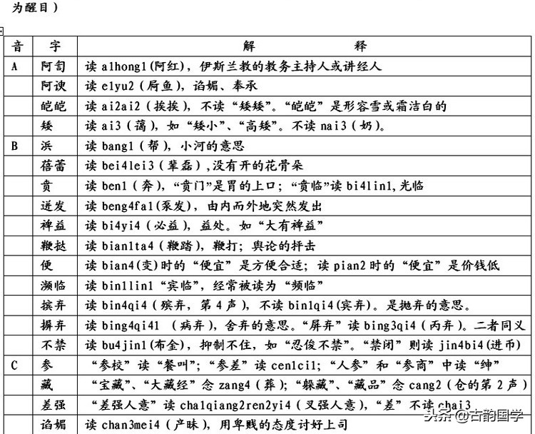 沙家浜怎么读（春来沙家浜怎么读）-第3张图片-易算准