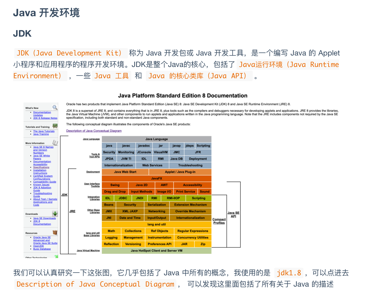 这份阿里大佬整理的图解Java（全彩版）火了，完整PDF开放下载