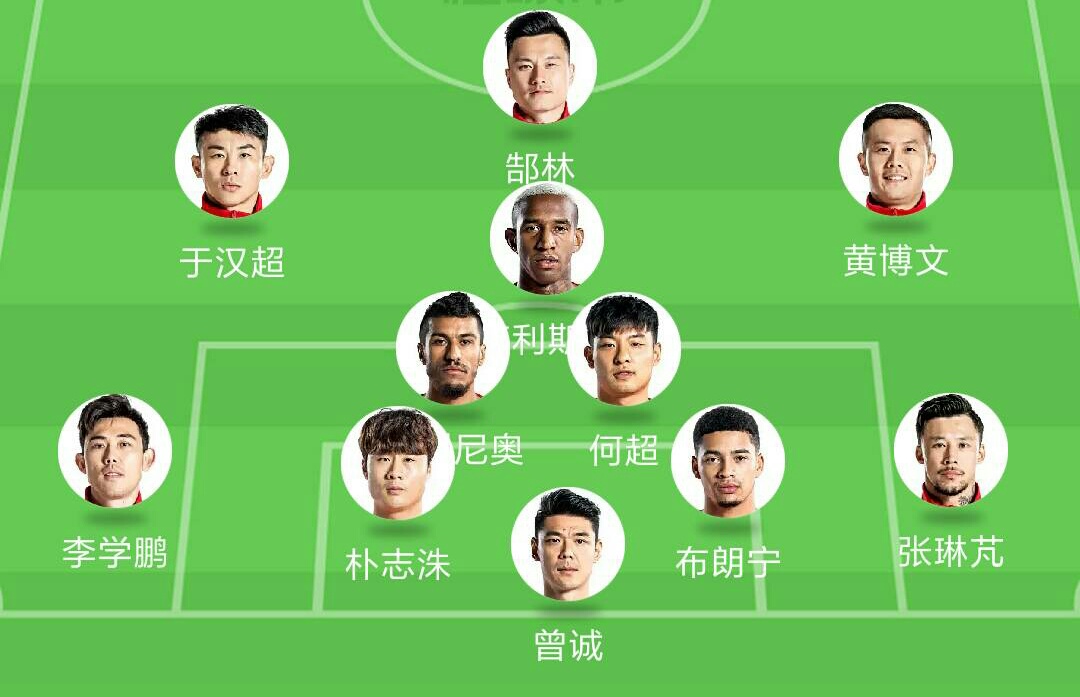 广州恒大vs大邱FC前瞻(亚冠小组赛广州恒大客战大邱FC赛前分析及阵容预测！)