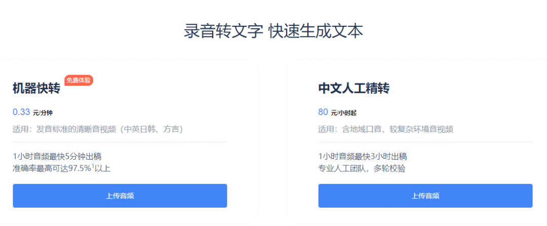 还在花钱语音转文字？来看看这些吧