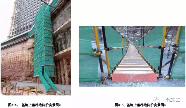 干货建筑工程安全生产标准化图集，建议人手一份