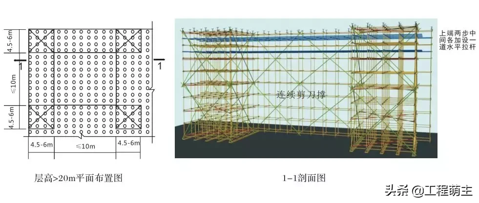 模板支撑体系如何做？看看住建部官方指导图册