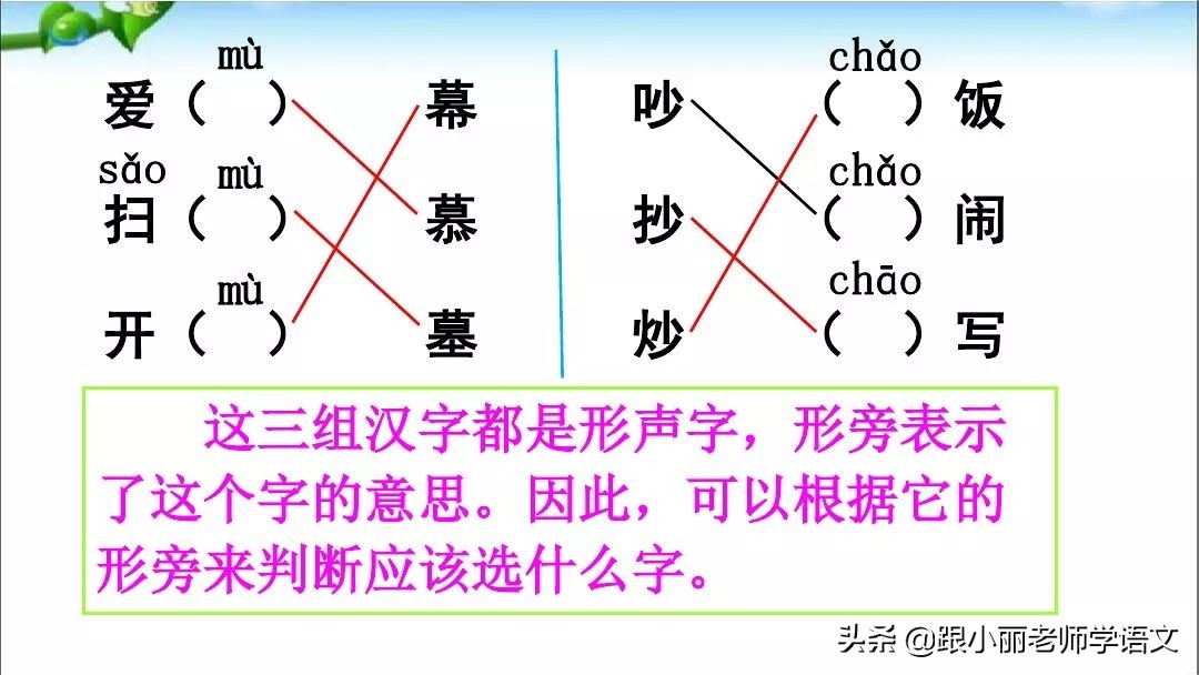 足球像什么的比喻句有的有的有的(部编二年级语文（上册）《语文园地五》图文讲解 知识点梳理)