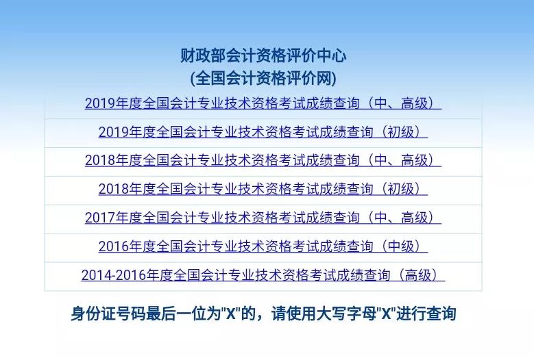 中级会计成绩59分，复核正式开始