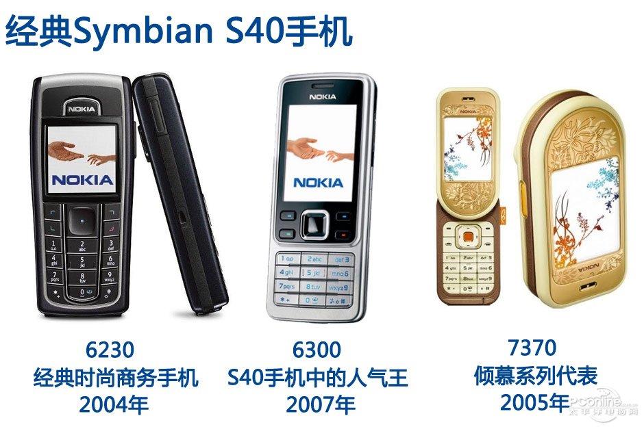 #回顾30款诺基亚手机#致青春