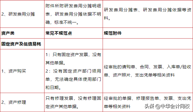 华为的会计凭证装订，太牛了！会计人赶快学起来