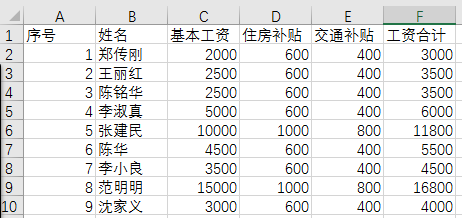 column函数的使用方法,column函数的使用方法及实例