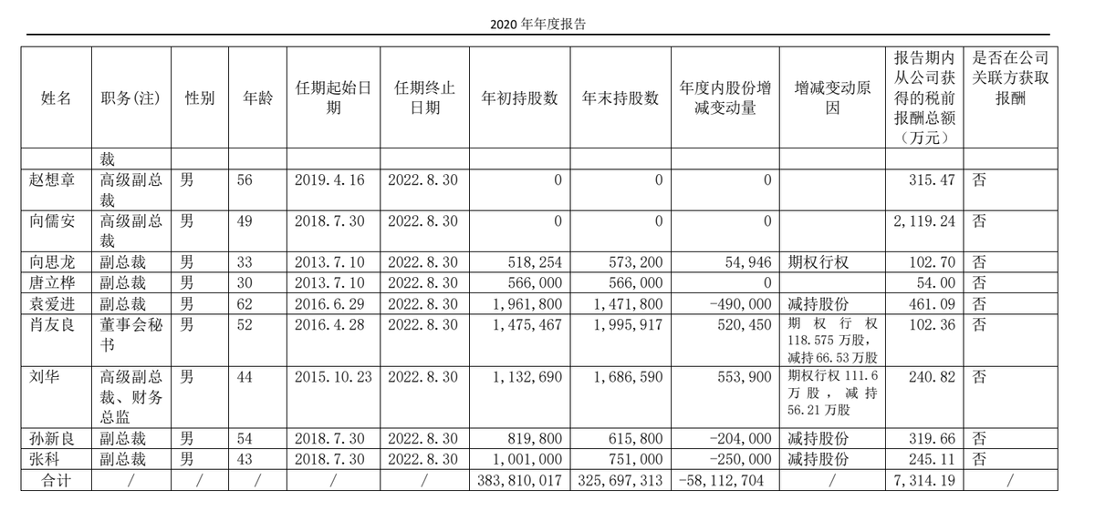 三一重工——中国工程机械行业第一品牌