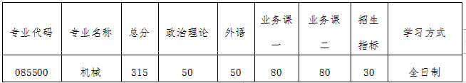 南京航空航天大学2020考研招调剂生，缺额336人