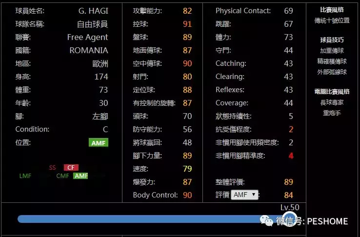 实况足球2015大师联赛(实况足球系列曾经拥有却失去授权的57名传奇球星！含大罗、巴乔！)