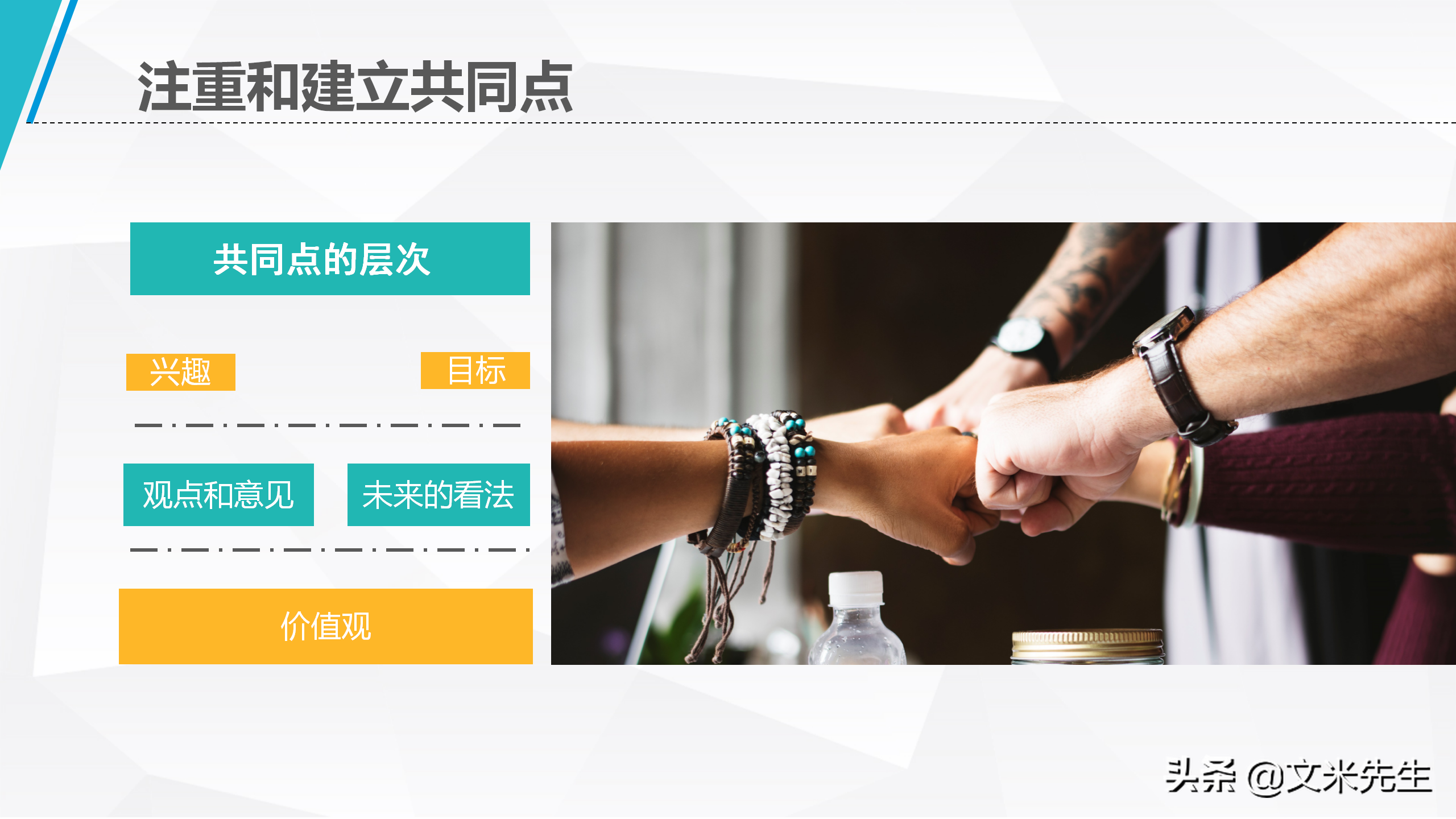 年薪80万培训总监：29页企业培训沟通技巧，清楚表达思想和意见