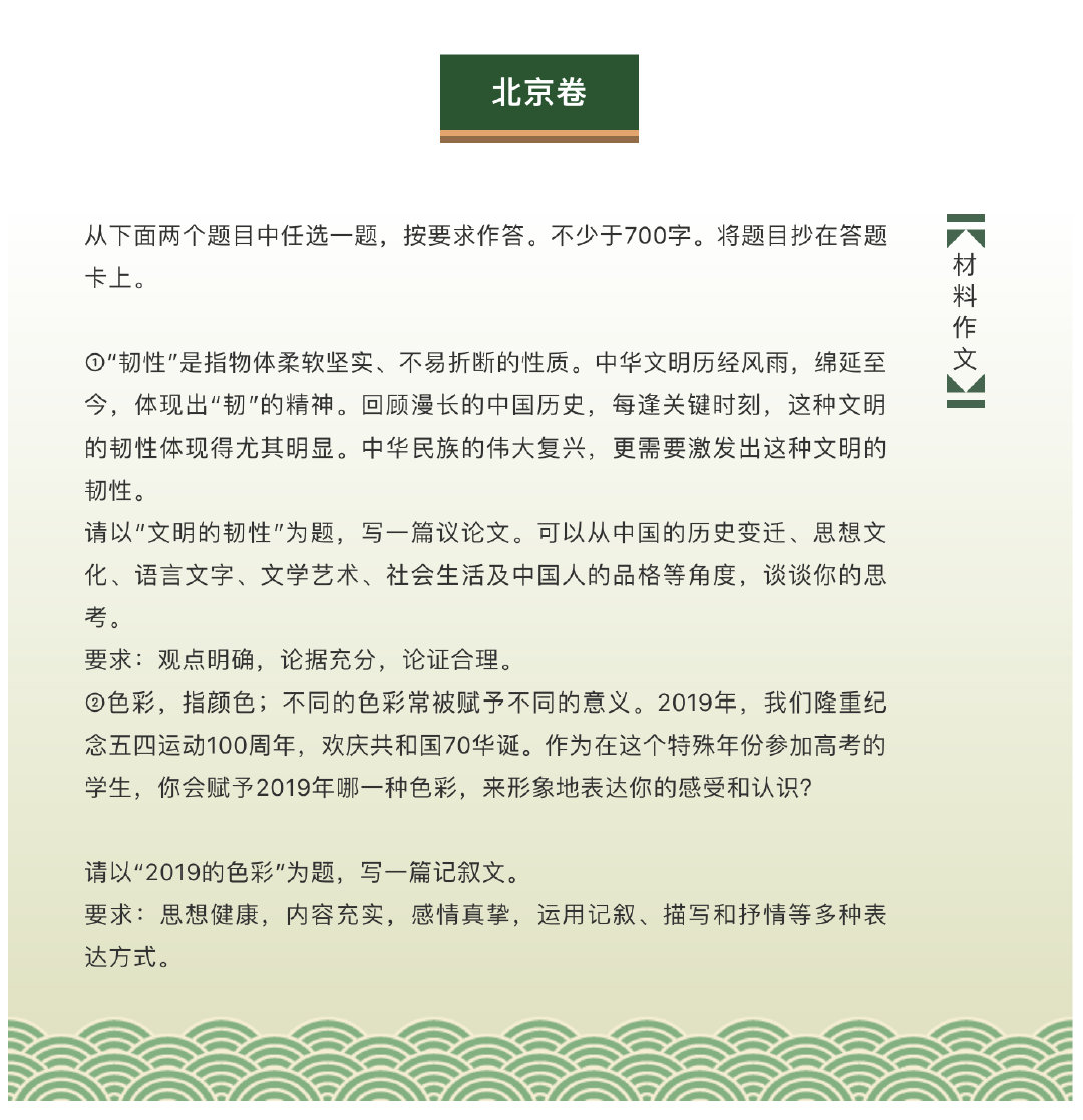 近5年高考作文题目大全！你印象最深刻的是哪篇？