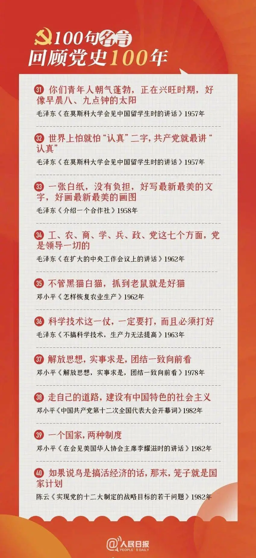 学党史丨这100句名言，哪句你最熟悉？