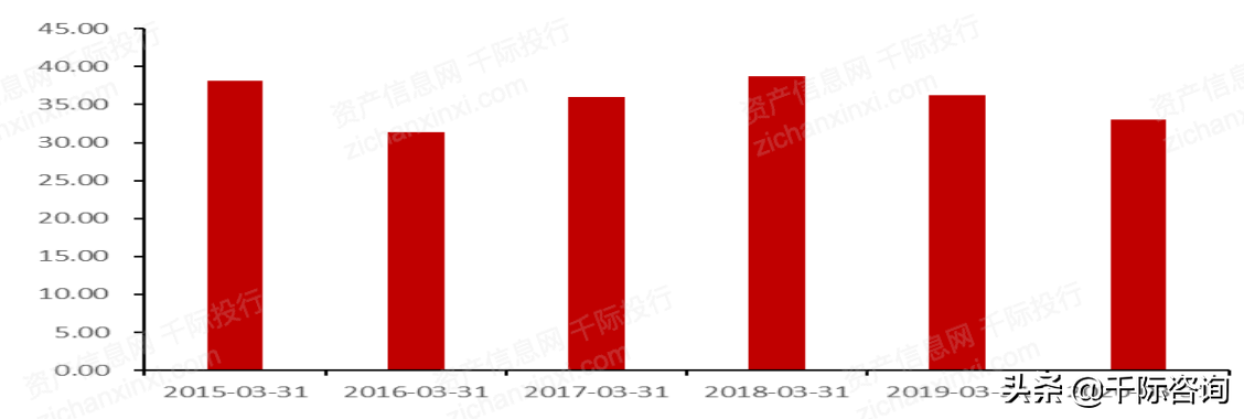 2021年中概股行业发展研究报告